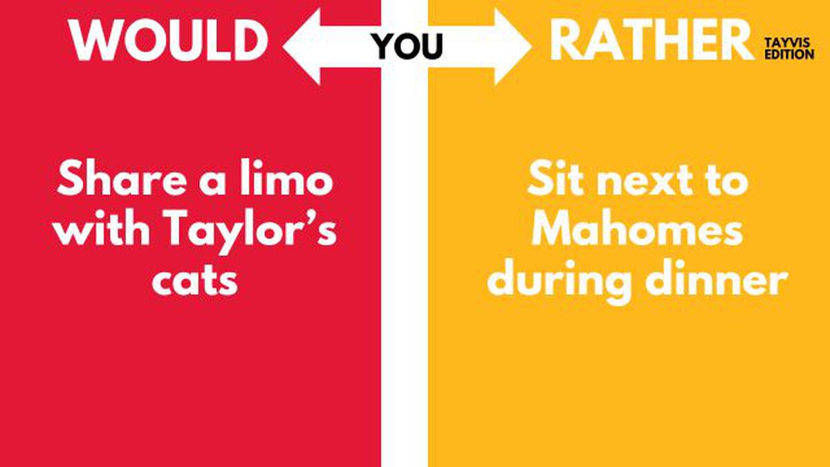 Would You Rather? -  Tayvis Edition image number null